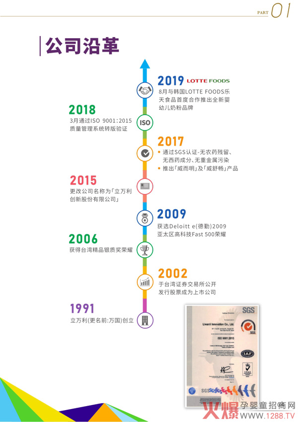 ���c�����������L���ˣ������̷��x����