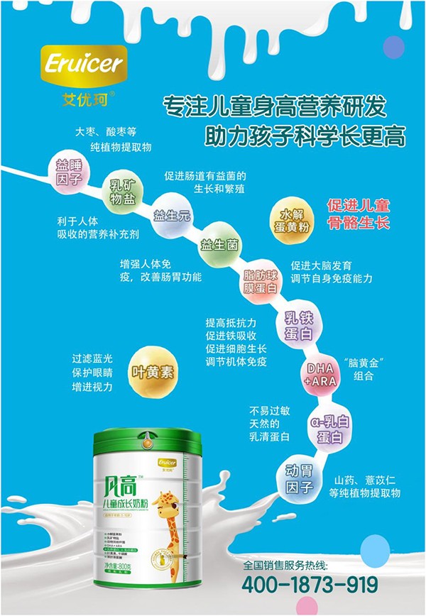  ����(y��u)�淲�߃�ͯ���L(zh��ng)�̷����c(di��n)