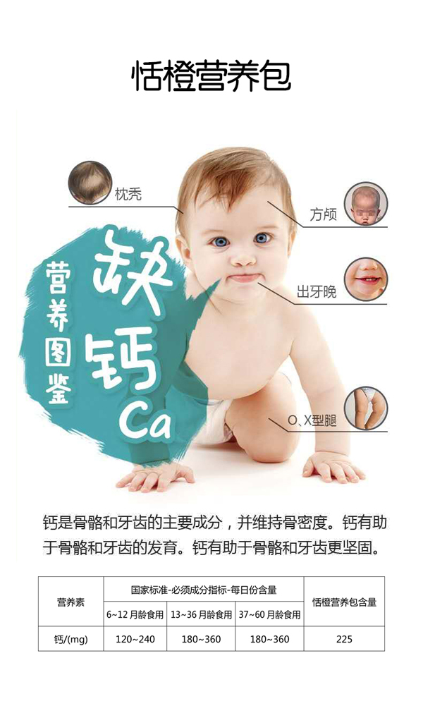  ����oʳ�I�B(y��ng)��6