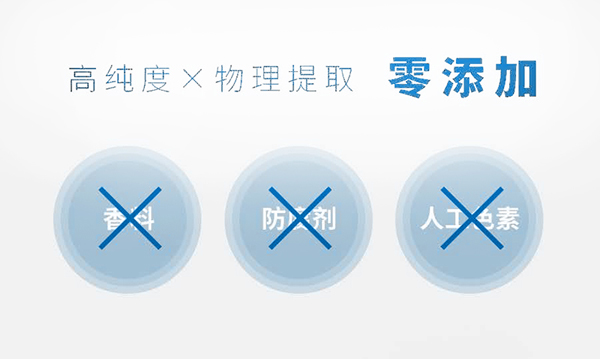  ���ˮ������ʳ�w�S���w���8