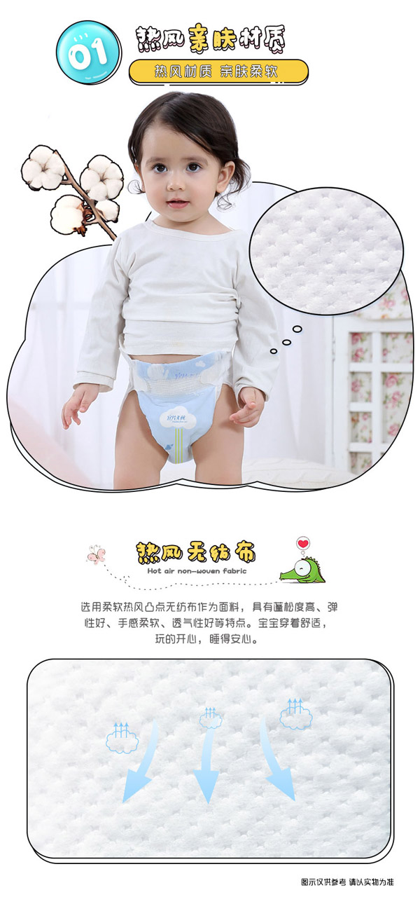 宜片無憂童趣紙尿褲詳情頁_06.jpg
