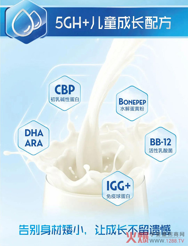 ��Ʒ�|(zh��)���ߏ�(f��)ُ(g��u)��˼ؐ߃�ͯ���L(zh��ng)�䷽���̷ۻ��������