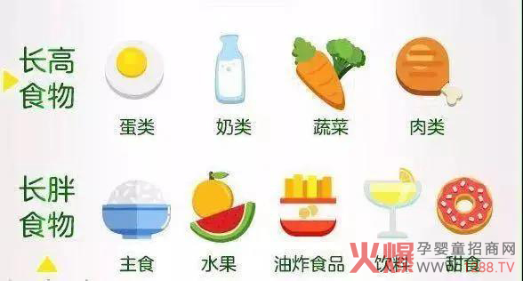 �߳����䃞(y��u)���أ�Ӱ푺������߰l(f��)����������ʲô�����L�����^��~