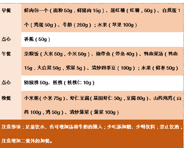 ��(zh��n)���ߡ����g�ЋD��α��C�I(y��ng)�B(y��ng)�z�룿�������H�ͳ��L(zh��ng)�Юa(ch��n)�D���̷ہ�(l��i)��æ