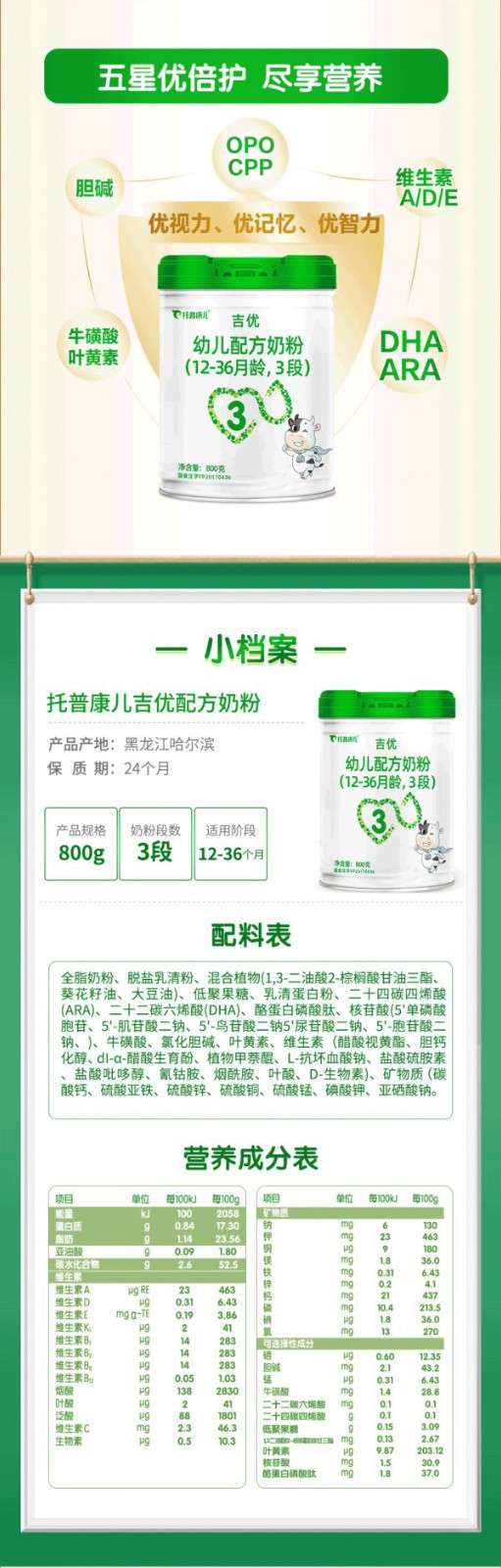 托普康兒吉優(yōu)幼兒配方奶粉3段特點1.jpg