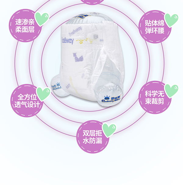 宜氏紙尿褲詳情_(kāi)03.jpg