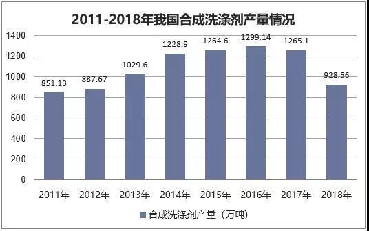 ���x�у����{�����B(t��i)������Ʒ�����ذ��װl(f��)��