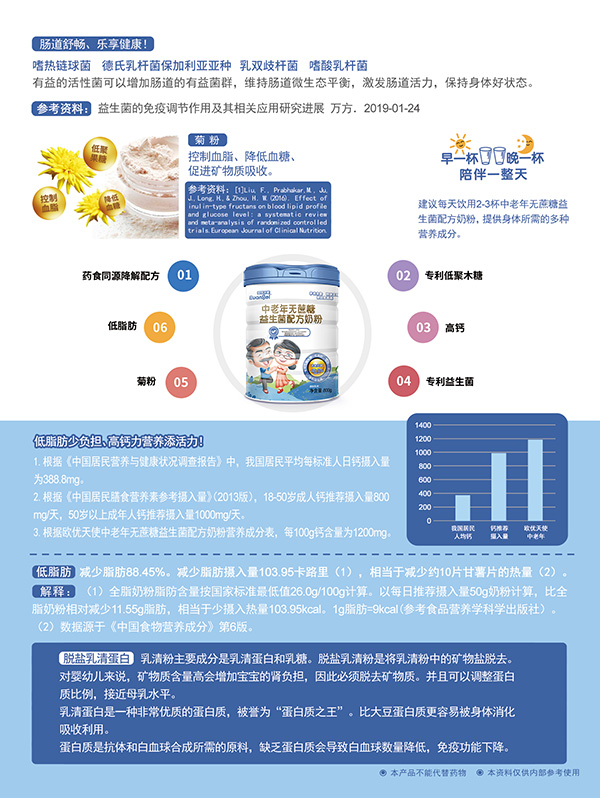 歐優(yōu)天使中老年無(wú)蔗糖益生菌配方奶粉_02.jpg 歐優(yōu)天使中老年無(wú)蔗糖益生菌配方奶粉_02.jpg