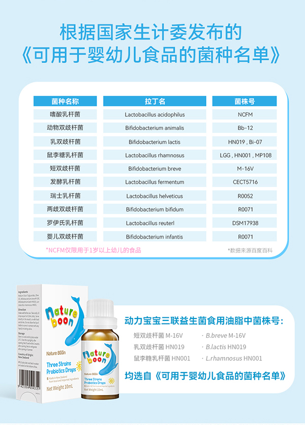 動(dòng)力寶寶三聯(lián)益生菌_06.jpg