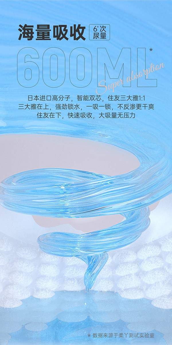 芯飛揚(yáng)紙尿褲系列 (2).jpg