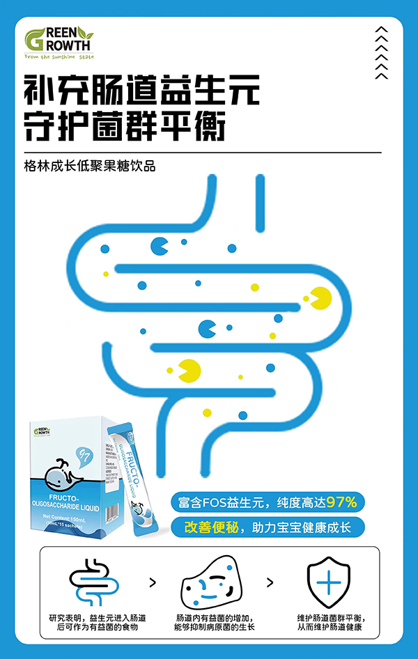 格林成長低聚果糖飲品1.jpg