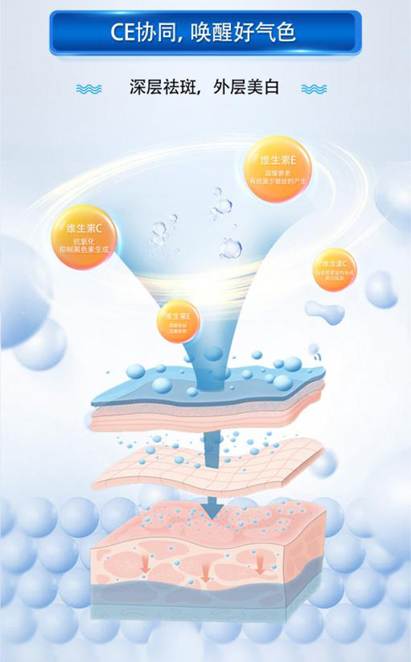  ����׷�10