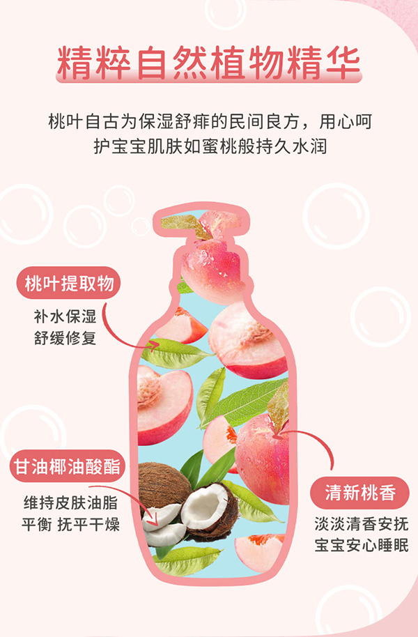 天使森林嬰幼兒洗發(fā)沐沐浴露(桃葉精華)500ml詳情頁(yè) (7).jpg
