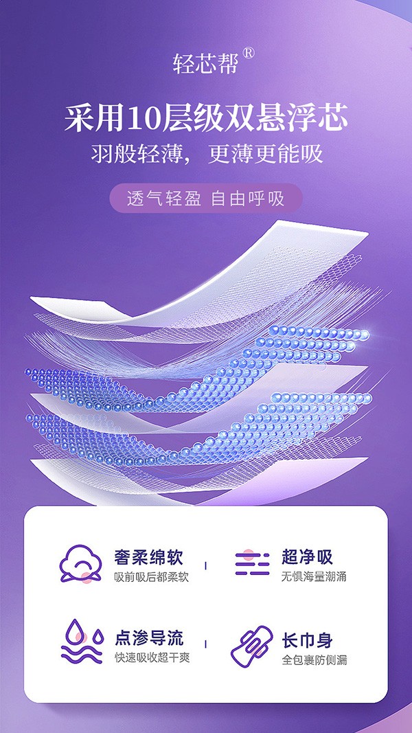 輕芯幫輕奢系列衛(wèi)生巾特點.jpg