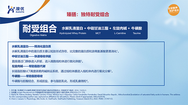  ���ص����������t(y��)�W(xu��)��;ȫ�I(y��ng)�B(y��ng)�䷽ʳƷ5