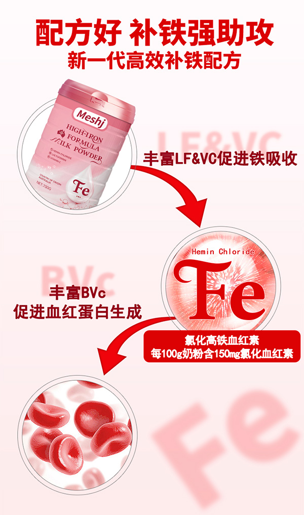 美氏加高鐵配方奶粉6
