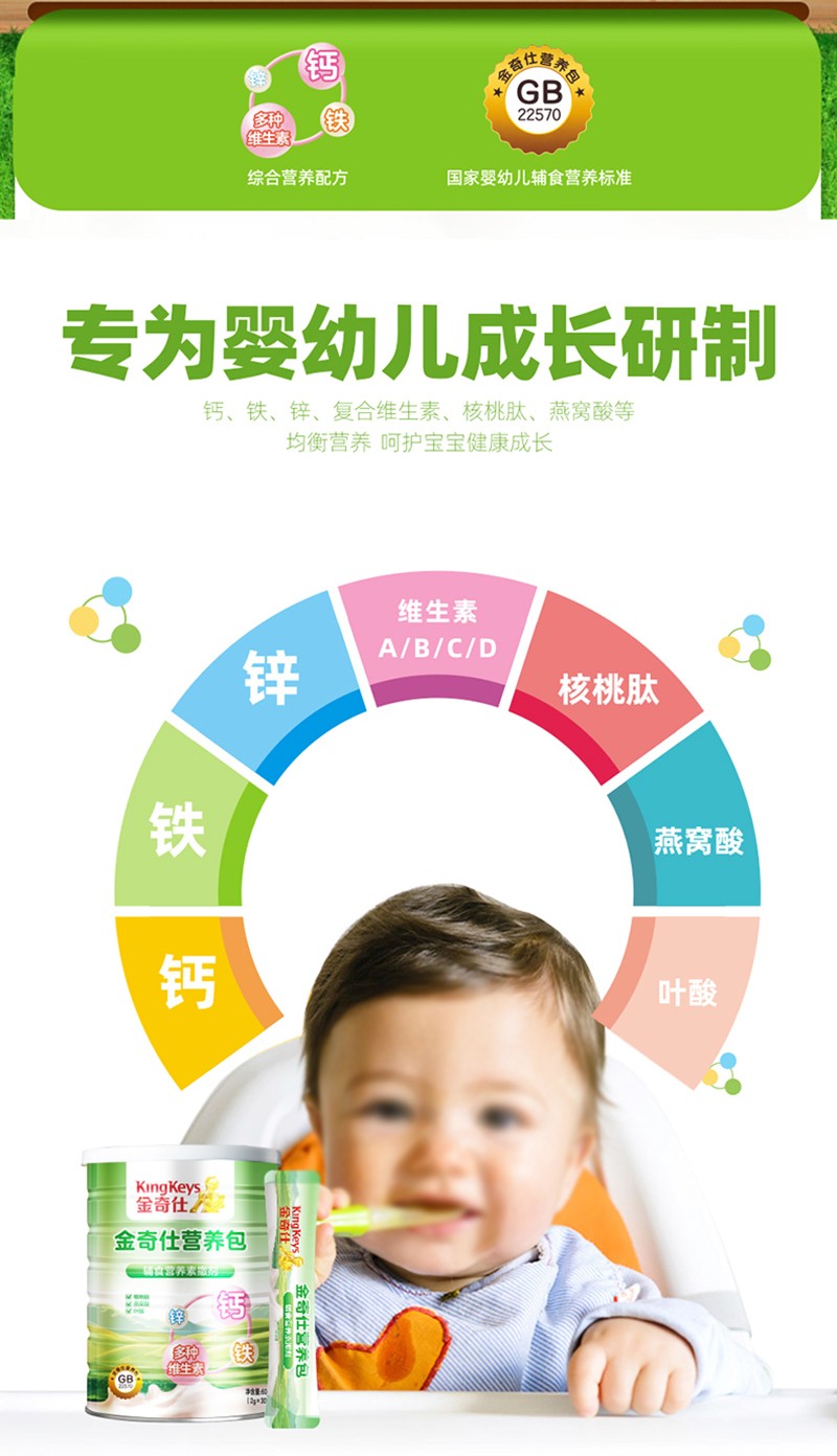 金奇仕營養(yǎng)包詳情圖_02