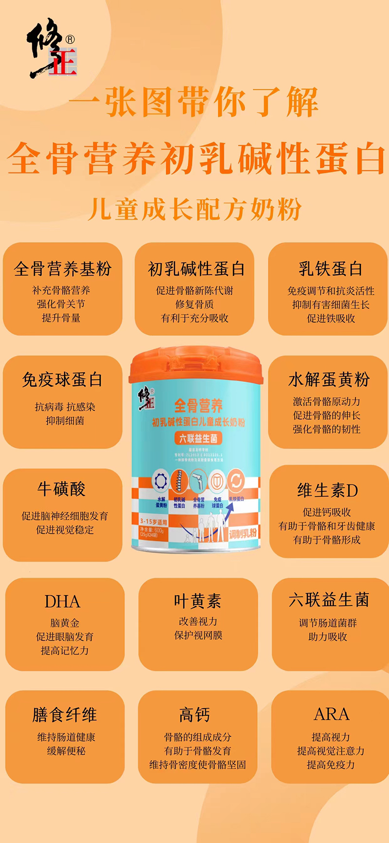 修正全骨營(yíng)養(yǎng)初乳堿性蛋白兒童成長(zhǎng)奶粉05.jpg 修正全骨營(yíng)養(yǎng)初乳堿性蛋白兒童成長(zhǎng)奶粉05.jpg