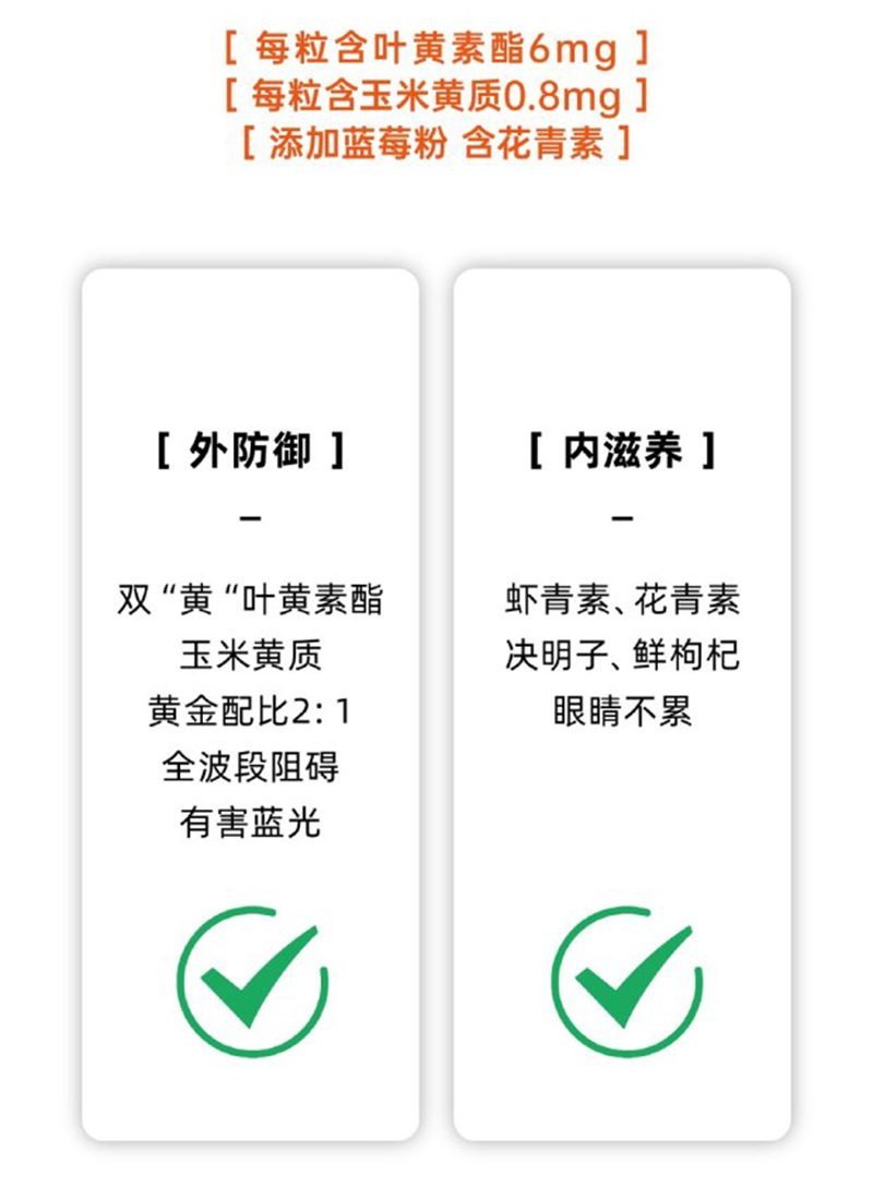 中兒藍莓葉黃素酯凝膠糖果 中兒藍莓葉黃素酯凝膠糖果