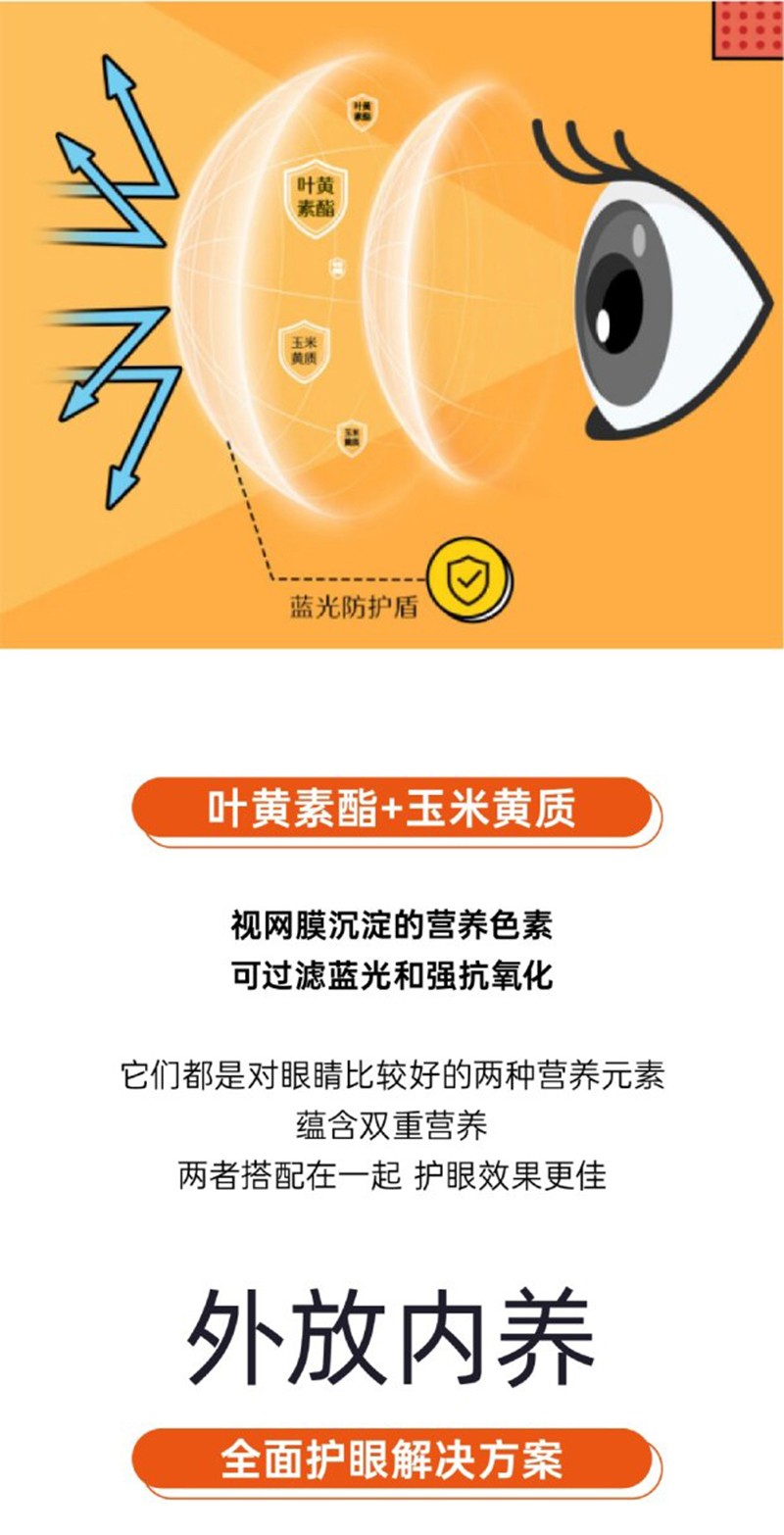 中兒藍莓葉黃素酯凝膠糖果 中兒藍莓葉黃素酯凝膠糖果