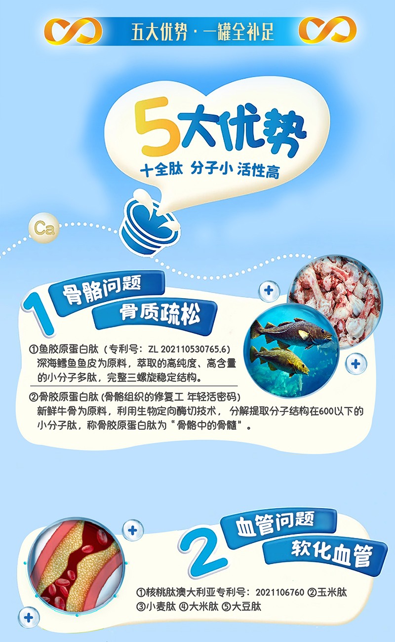 貝因美肽腱康十全肽中老年配方奶粉詳情頁_04.jpg 貝因美肽腱康十全肽中老年配方奶粉詳情頁_04.jpg