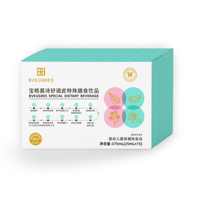 ��ռ��ͯ�I(y��ng)�B(y��ng)�{(l��n)��������ĽԊ(sh��)���{(di��o)Ƥ������ʳ�Ʒ�������A�Ј�(ch��ng)