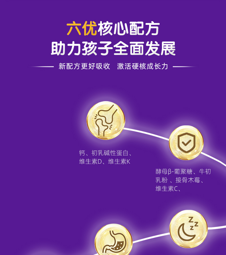 六優(yōu)多肽兒童配方奶粉-拷貝_03.jpg