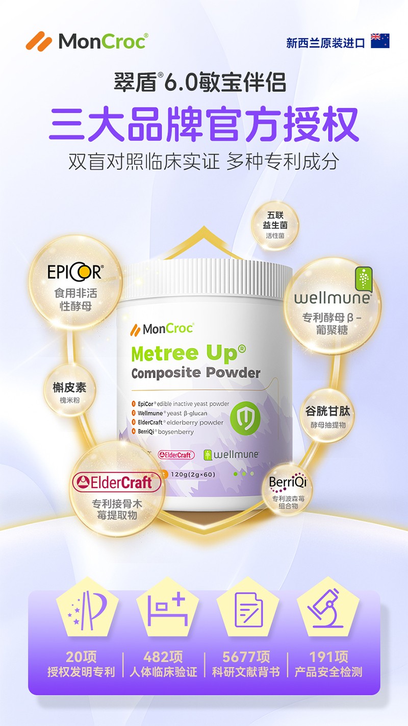 ��ޢ®��܏ͺϷ� �����m�M��16�N���гɷ�