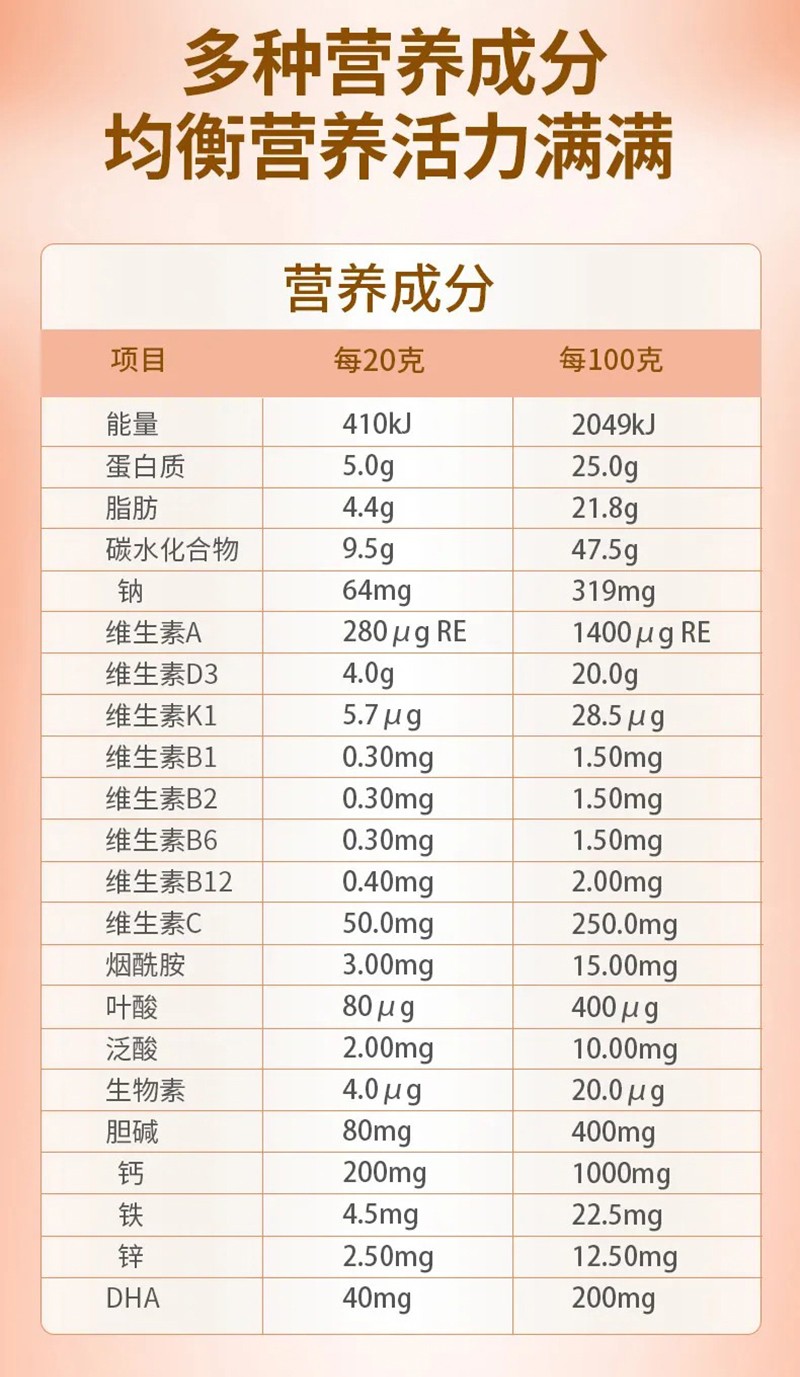 愛(ài)嬰絲坦部分水解特殊膳食用食品_11.jpg