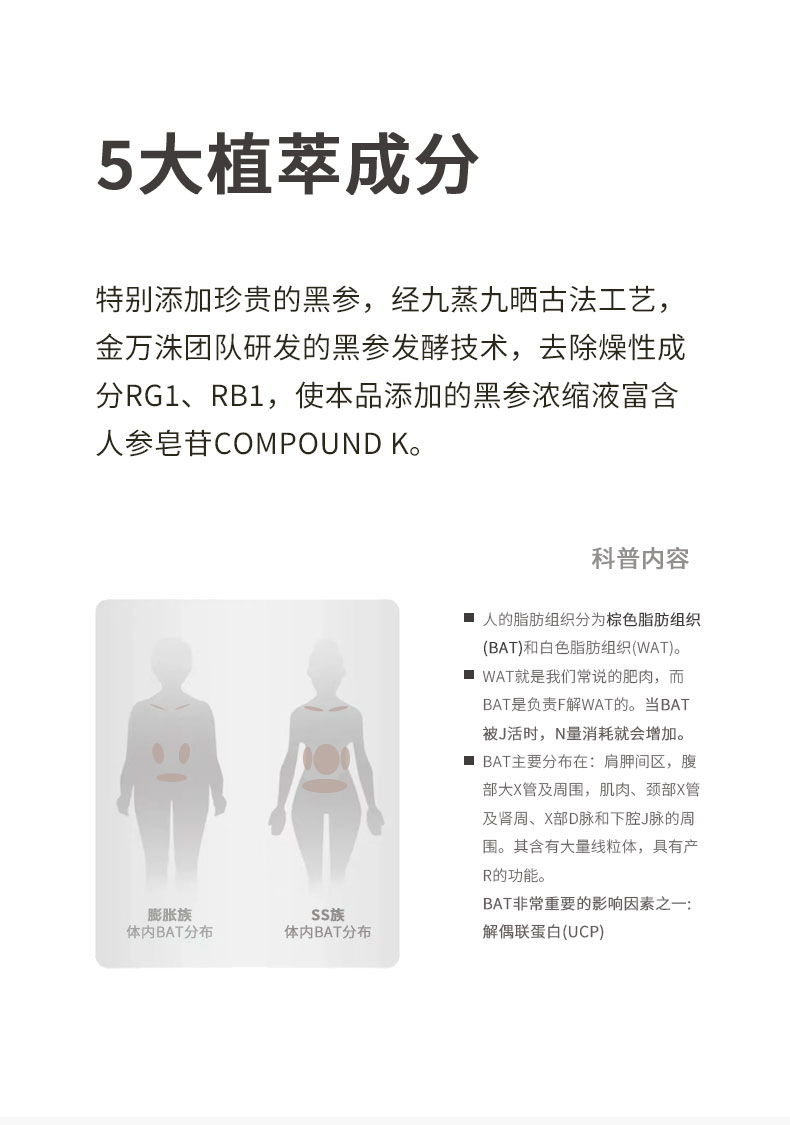 師任堂生酮元料黑咖 (5).jpg