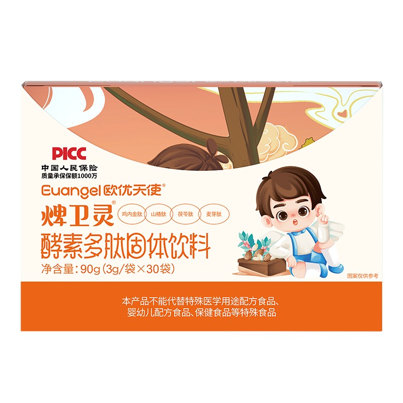 ��ռĸ���Ј��șC���W��(y��u)��ʹ���l(w��i)�`���ض��Ĺ��w������̆���