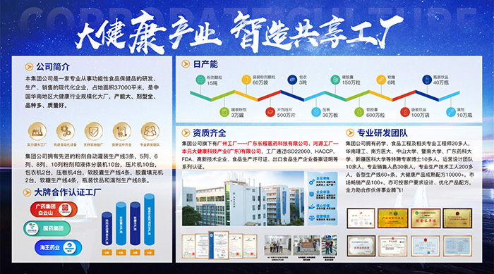 �A��Ҏ(gu��)������S��Ԫ�󽡿���ȫ���͸��w���_�� OEM ���ӹ�������