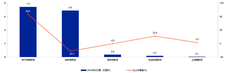 《2025年中國(guó)玩具和嬰童用品行業(yè)發(fā)展白皮書(shū)》發(fā)布03.png 《2025年中國(guó)玩具和嬰童用品行業(yè)發(fā)展白皮書(shū)》發(fā)布03.png