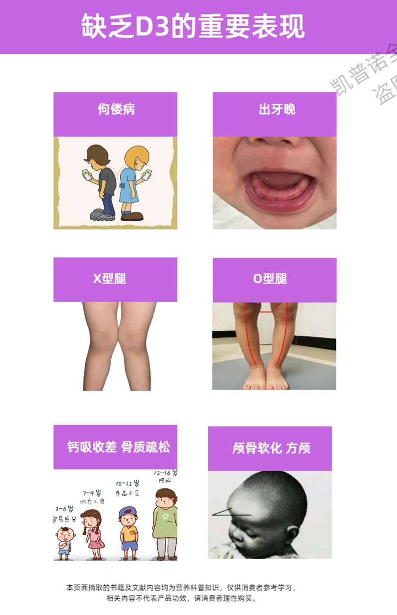 凱普諾維生素D3+接骨木莓詳情圖6.jpg