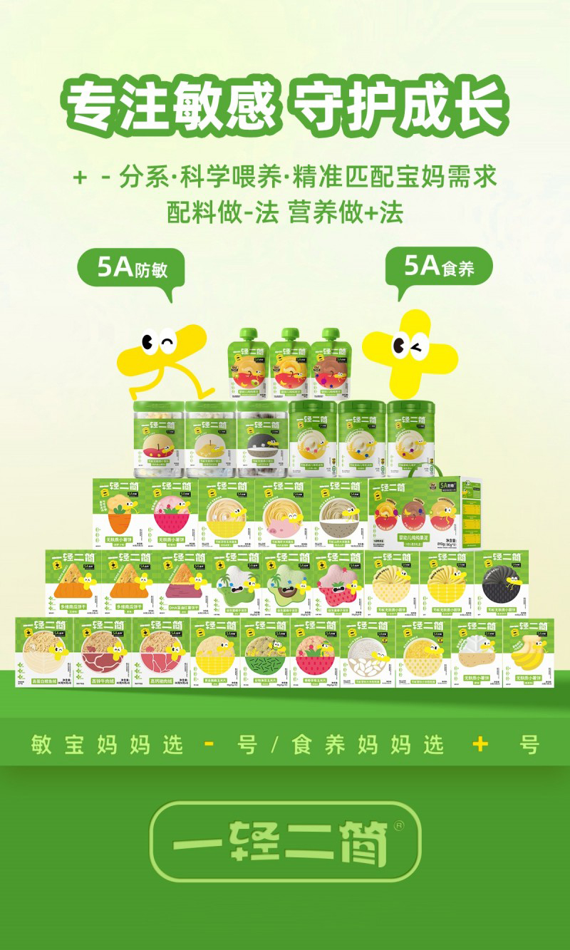 一輕二簡無敏零輔食03.jpeg 一輕二簡無敏零輔食03.jpeg