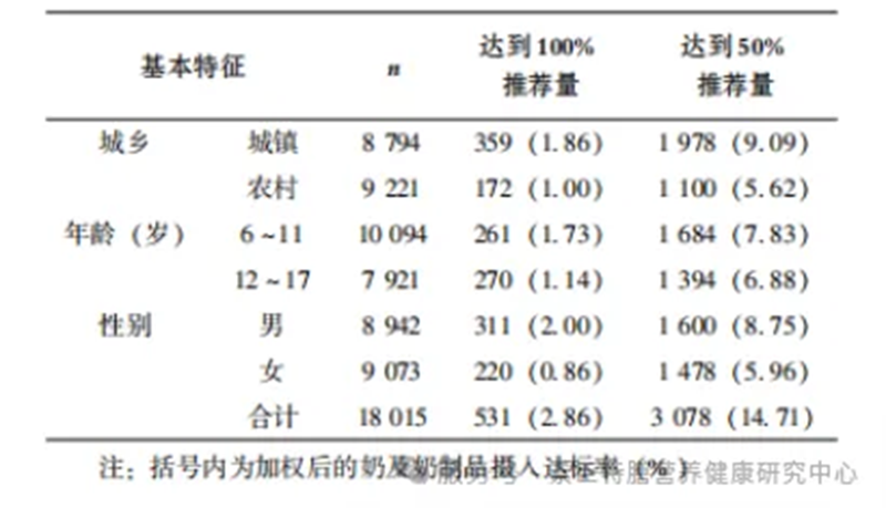 �I(l��ng)��ͯ��®�ЙC(j��)�}400�SD�(qi��ng)��(sh��)��(l��i)�u������������ṩ��(y��u)�ܠI(y��ng)�B(y��ng)������