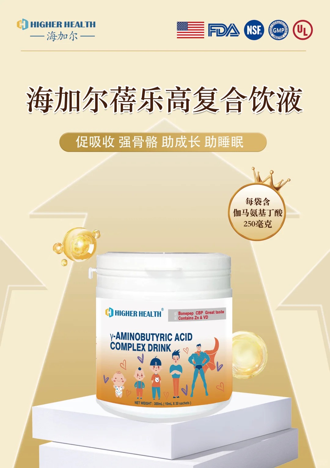 ���ӳ��L�oС�£��x���a(ch��n)Ʒ�A�Ј������Ӡ��혷�ߡ���ĸ���Ј����x��