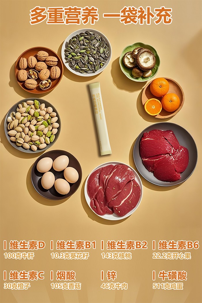 百合康綠冠軍多維鋅營養(yǎng)飲詳情 (5).jpg