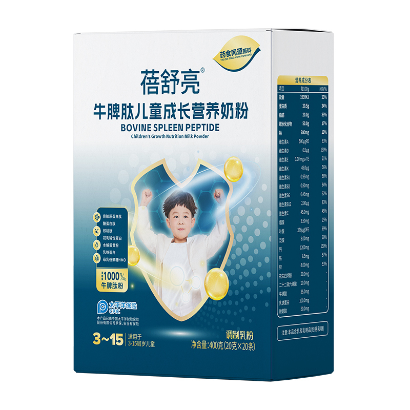 С�������䷽��Ȧ��������ţƢ�ă�ͯ���L(zh��ng)�I(y��ng)�B(y��ng)�̷����o���L(zh��ng)���� ���I(y��ng)�B(y��ng)�ך⡱