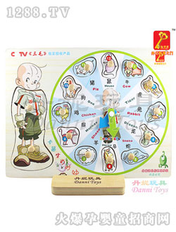 ������ë�r(sh��)��J(r��n)֪��