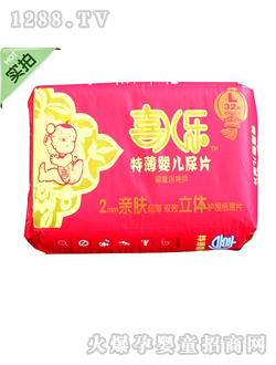 ϲ�����ر�����Ƭ