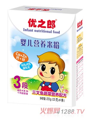 ��(y��u)֮�������~(y��)�߲ˠI(y��ng)�B(y��ng)�׷�3��225g