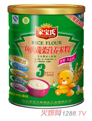 �Ҍ����~(y��)���߲ˠI(y��ng)�B(y��ng)�׷�3�� (t��ng)�b