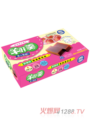 ��ϲ���r����θ�