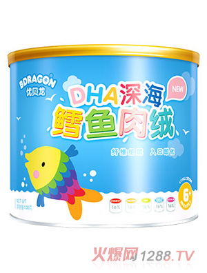 ��(y��u)ؐ��DHA��L�~(y��)��q���b