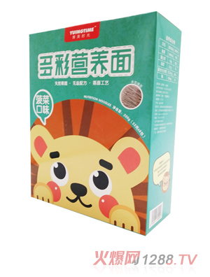 ��Ӣ�r���ʠI�B(y��ng)�� ���˿�ζ