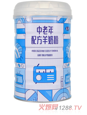 �����������䷽���̷�