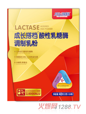 ���L(zh��ng)��n��������ø�{(di��o)������Q��