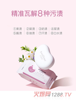 ؐ�����냺ϴ����