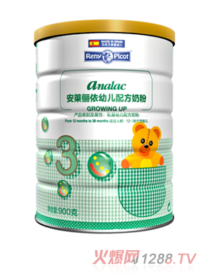 ���R�����䷽�̷�3��